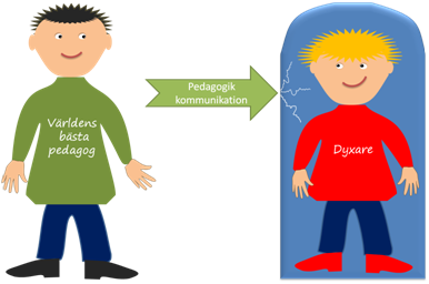 En elev i en glasbur och en pedagog som står utanför. Pedagogisk kommunikation som en pil som gör en spricka i glasburen.